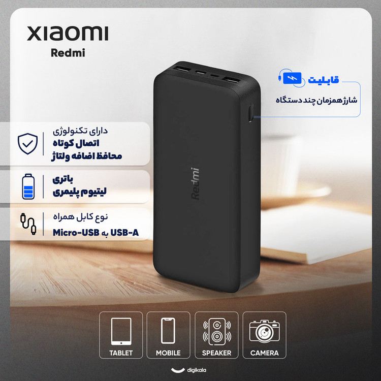 محصول نمونه تستی پاوربانک مدل Redmi ظرفیت 20000 میلی آمپرساعت